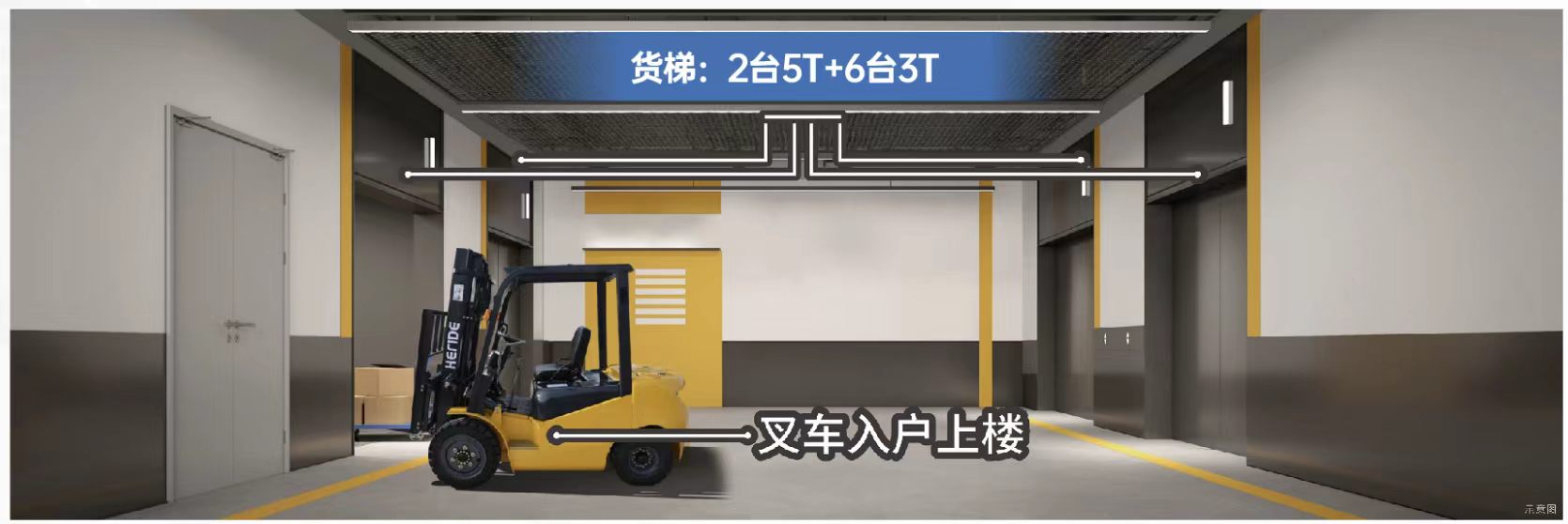 项目参数