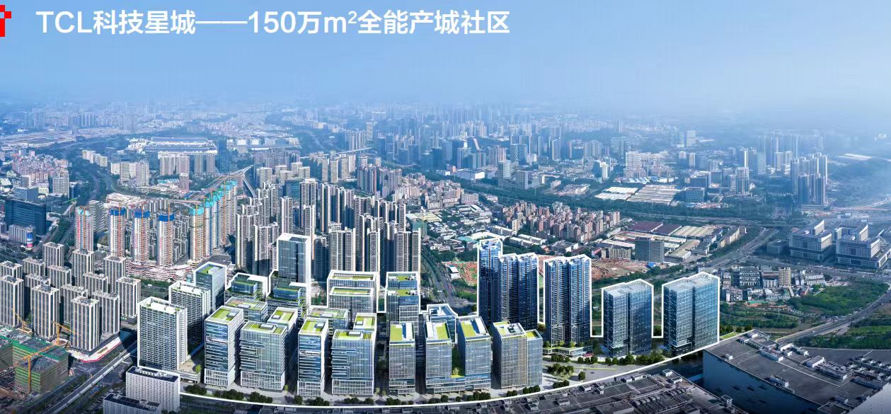 全貌图